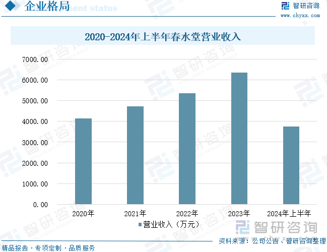 模及重点企业分析：成人用品市场规模达千亿元情趣成为行业主要增长动力[图]冰球突破豪华版手机版2025年中国成人用品行业发展历程、需求量、市场规(图3)
