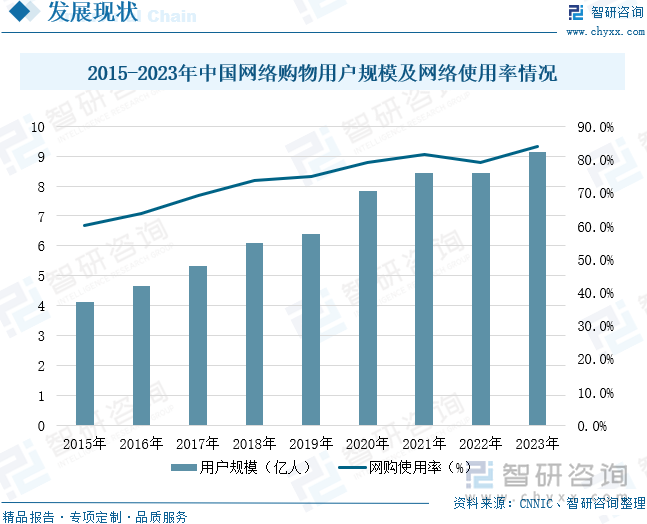 模及重点企业分析：成人用品市场规模达千亿元情趣成为行业主要增长动力[图]冰球突破豪华版手机版2025年中国成人用品行业发展历程、需求量、市场规(图10)